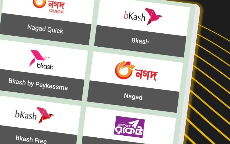 Payment options on the Melbet app for users in Bangladesh, supporting local deposit and withdrawal methods.